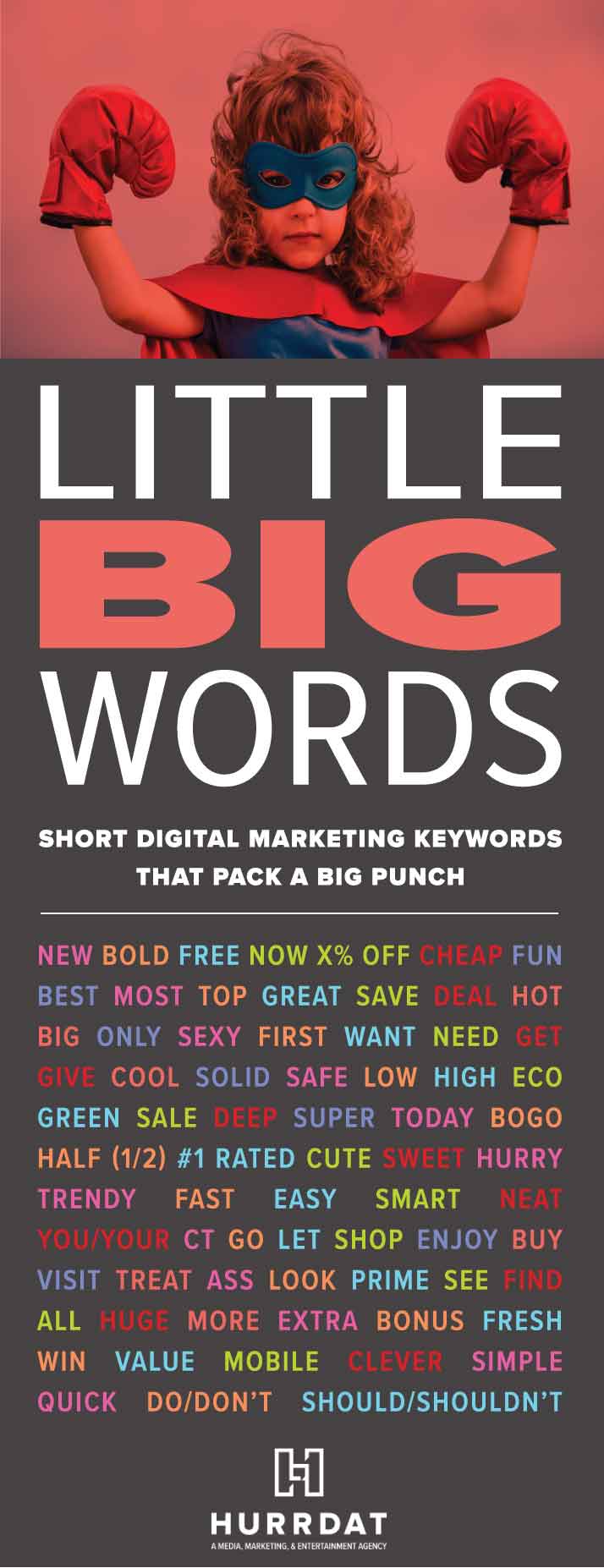 Little Big Words keywords infographic