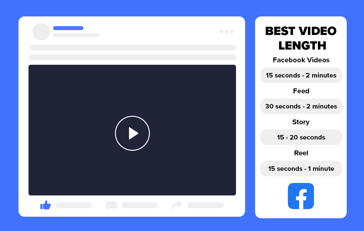 Best video length for Facebook videos in feed, story, or reel