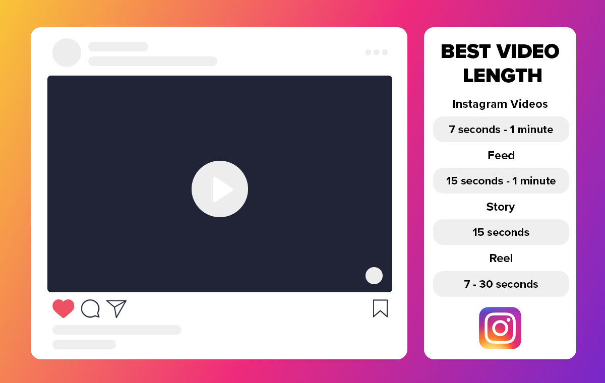 Best video length for Instagram videos in feed, story, or reel