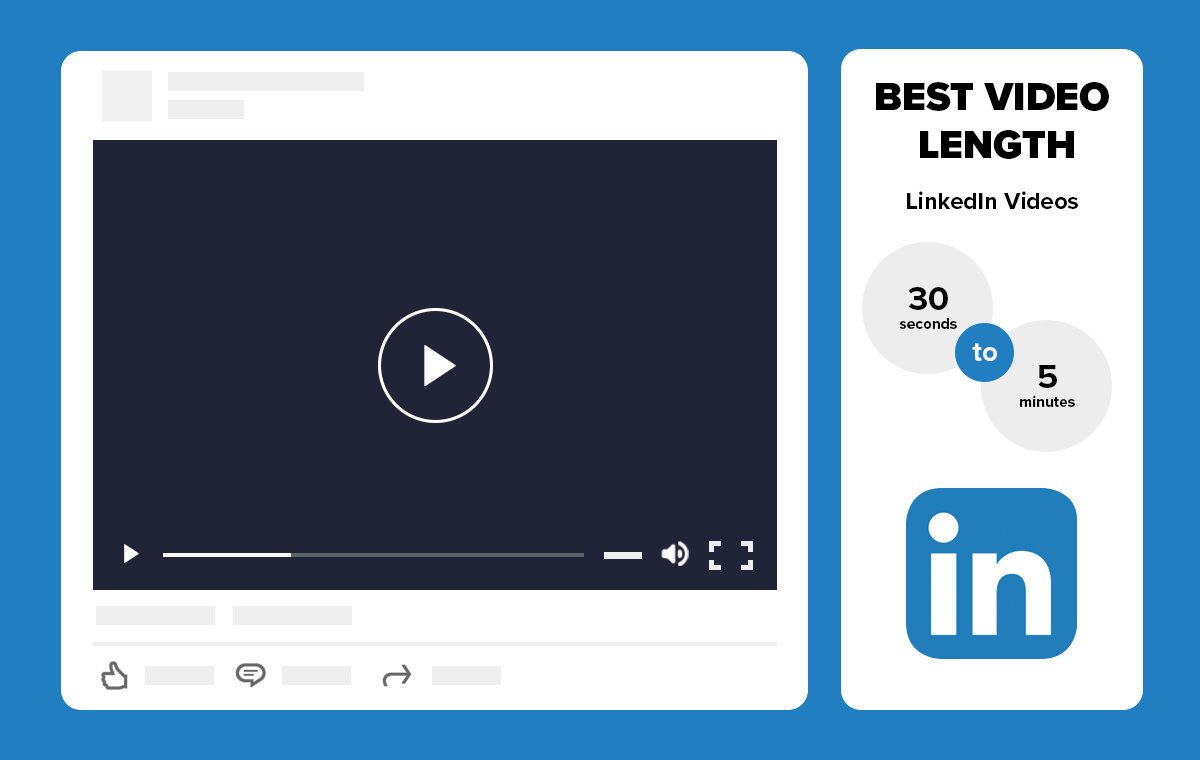 Best video length for LinkedIn videos