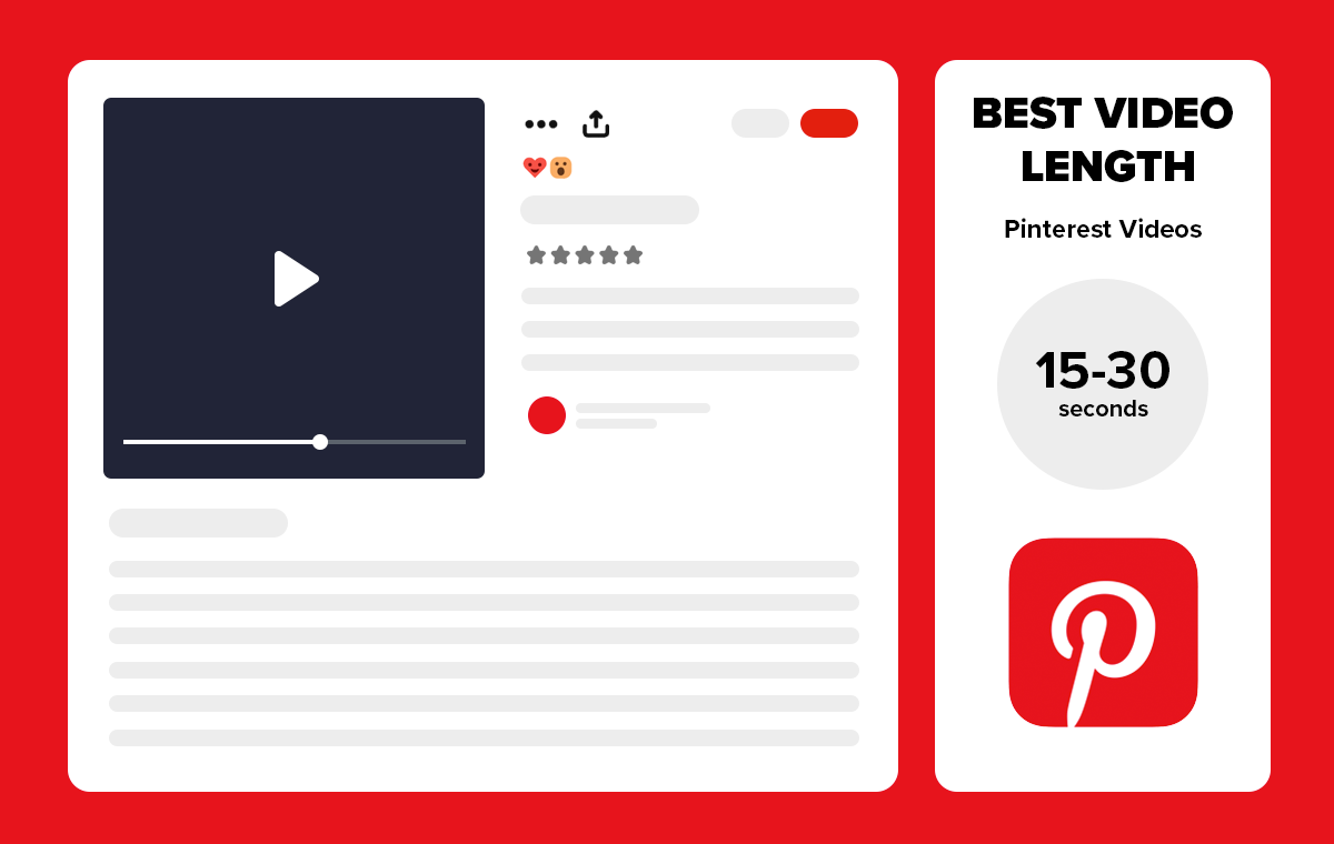 Best video length for Pinterest videos