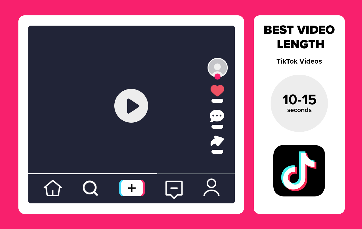 Best video length for TikTok videos