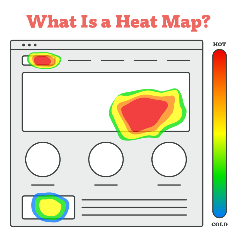 How to Use Heat Maps on Your Business - What Is A Heat Map 980x980 