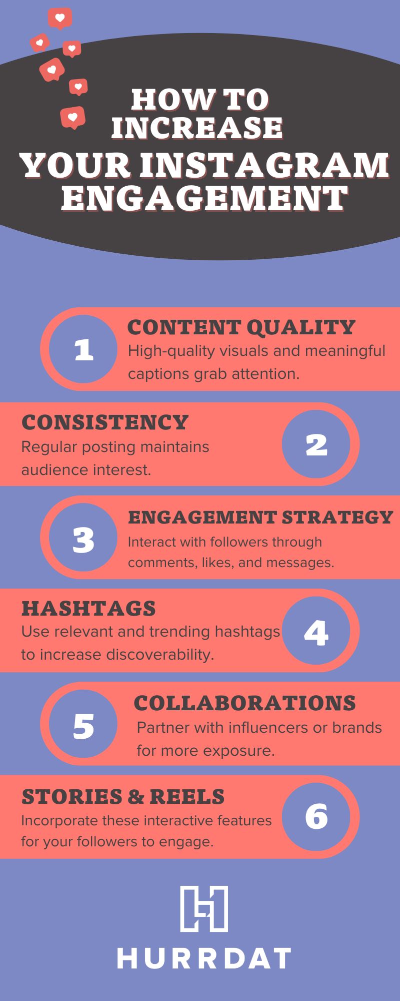 Infographic with six ways to increase your instagram engagement, including content quality, consistency, engagement strategy, hashtags, collaborations, and Stories and Reels