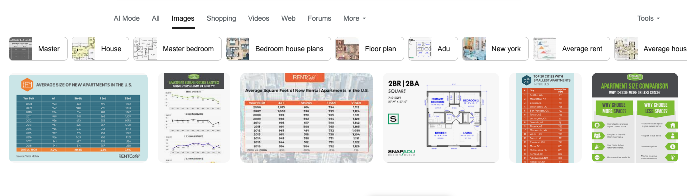 Google Image results for query "apartment size comparison" with Hurrdat's client infographic ranking in top results