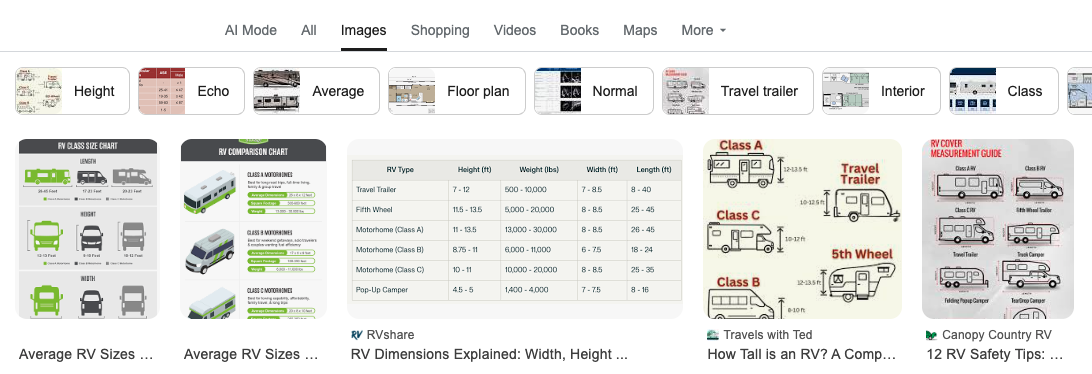 Google Image results for query "RV storage size guide" with Hurrdat's client ranking in top results