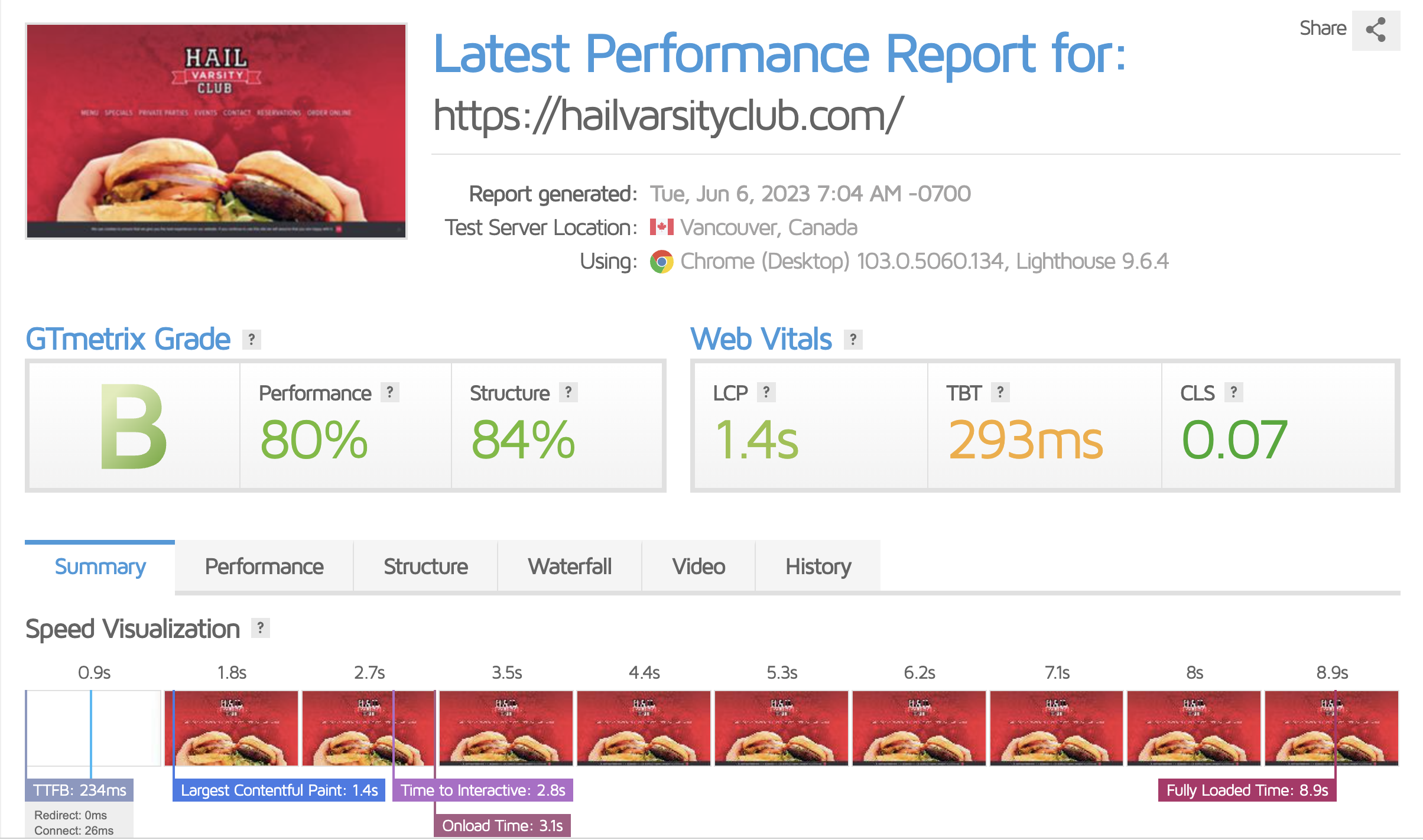 Screenshot of performance report for hailvarsityclub.com using GTmetrix