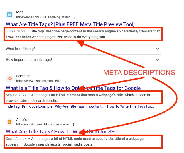 Screenshot of Google SERP for search phrase "what are title tags" with red boxes around top three meta descriptions for Moz, Semrush, and Ahrefs