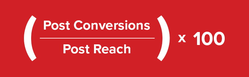 How to calculate conversion rate by reach using the formula (Post conversions / post reach) * 100