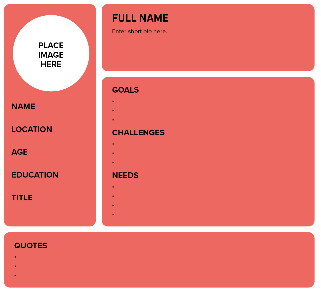 Blank buyer persona template with fields for Image, Full Name, Location, Gender, Age, Education, Job Title, Bio, Goals, Challenges, Needs, and Quotes